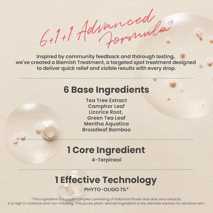 AXIS-Y Spot The Difference Blemish Treatment with AHA BHA Exfoliator for Blackhead Remover & 2% Niacinamide for Skin Glow - Vegan Korean Skincare Acne Treatment - 15ml/0.50 fl. oz.