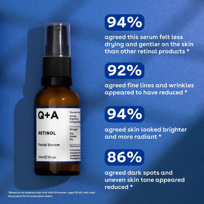 Q+A Hyaluronic Acid Facial Serum (30ml), Natural Hydrating Face Serum, for Plump Skin, Anti Ageing, Fragrance Free, Delivers Deep, Lasting Hydration, Rehydrates and Softens the Skin